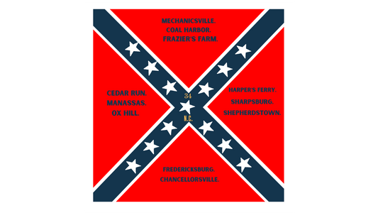 34th North Carolina Battle Flag