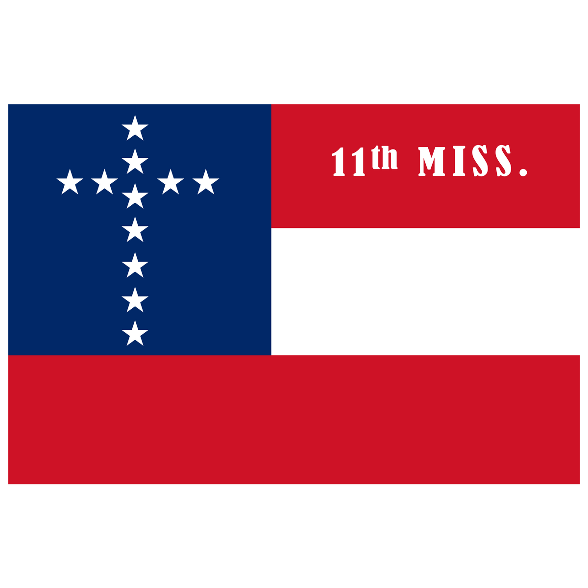 11th Mississippi Regimental Flag Stickers/Magnets