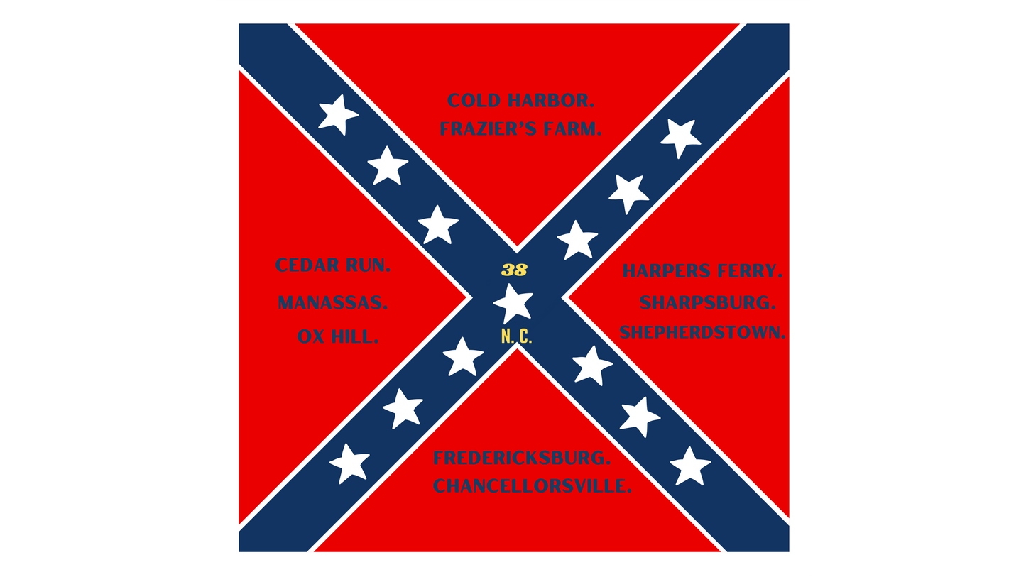 38th North Carolina Regimental Flag Stickers/Magnet Set