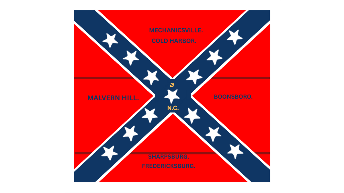 2nd North Carolina Battle Flag