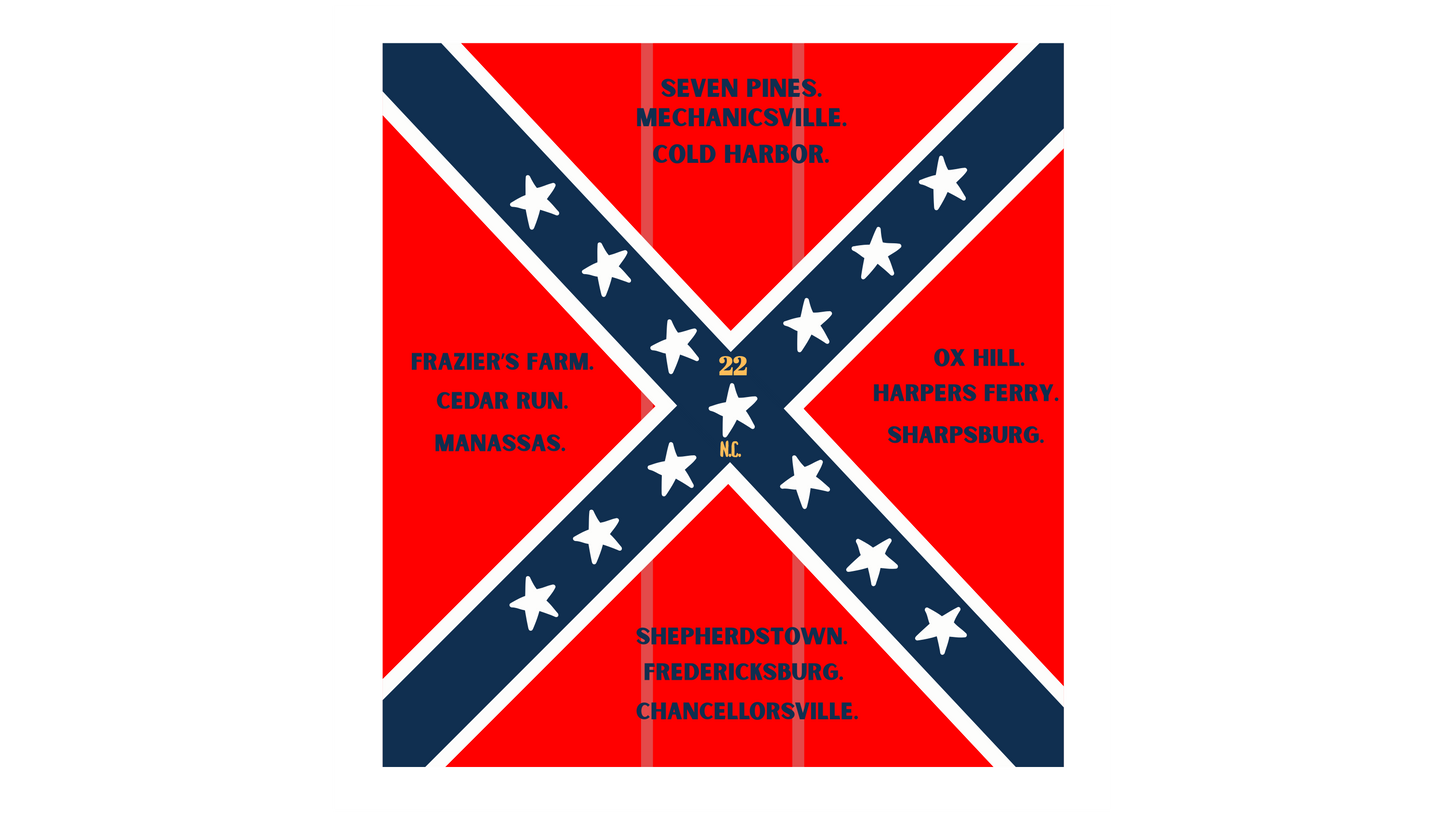 22nd North Carolina Infantry Battle Flag Stickers/Magnet