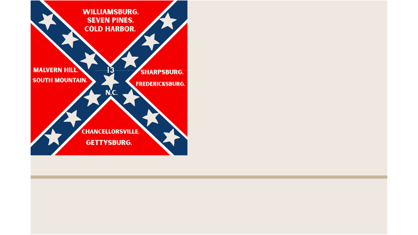 13th North Carolina Flag Sticker