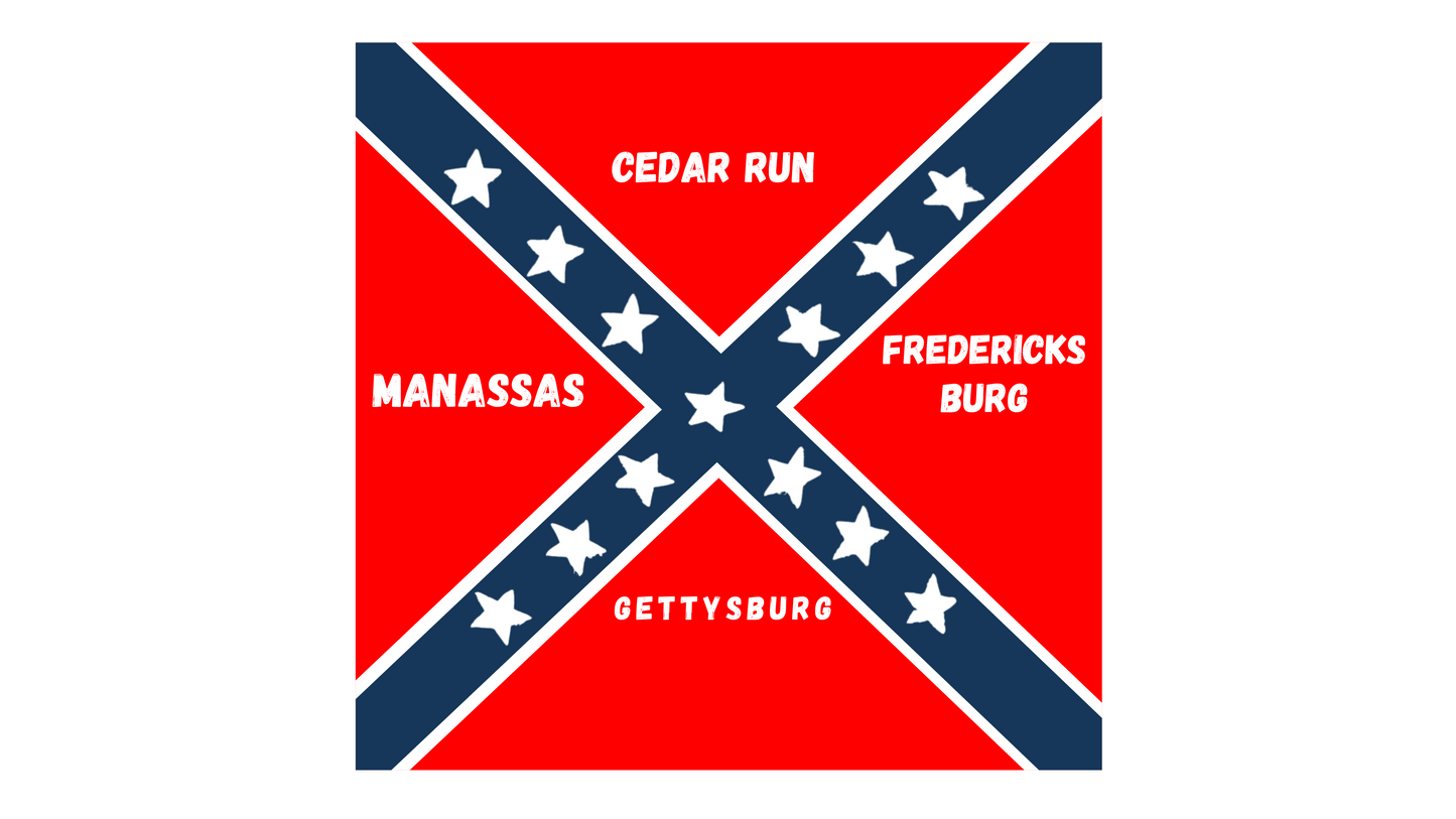 4th Maryland Artillery Flag Sticker/Magnet
