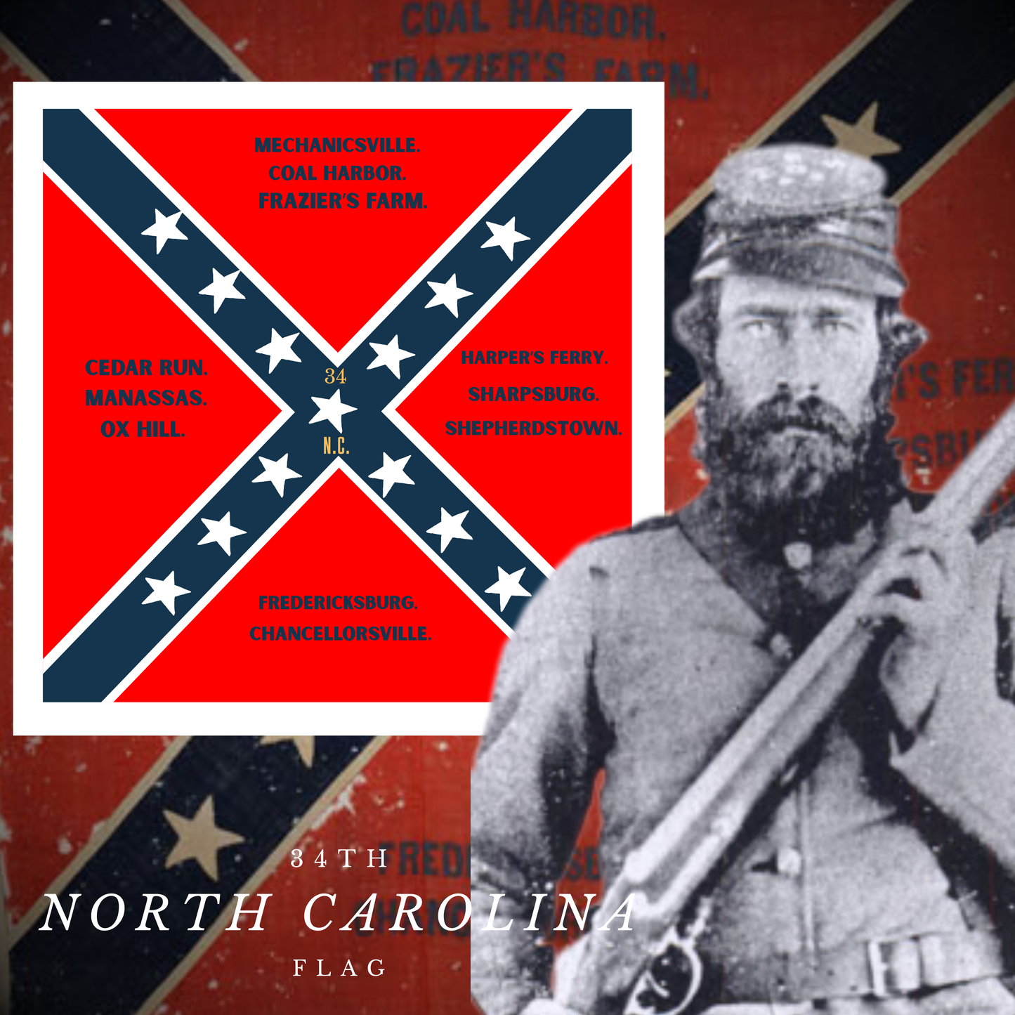 34th North Carolina Battle Flag