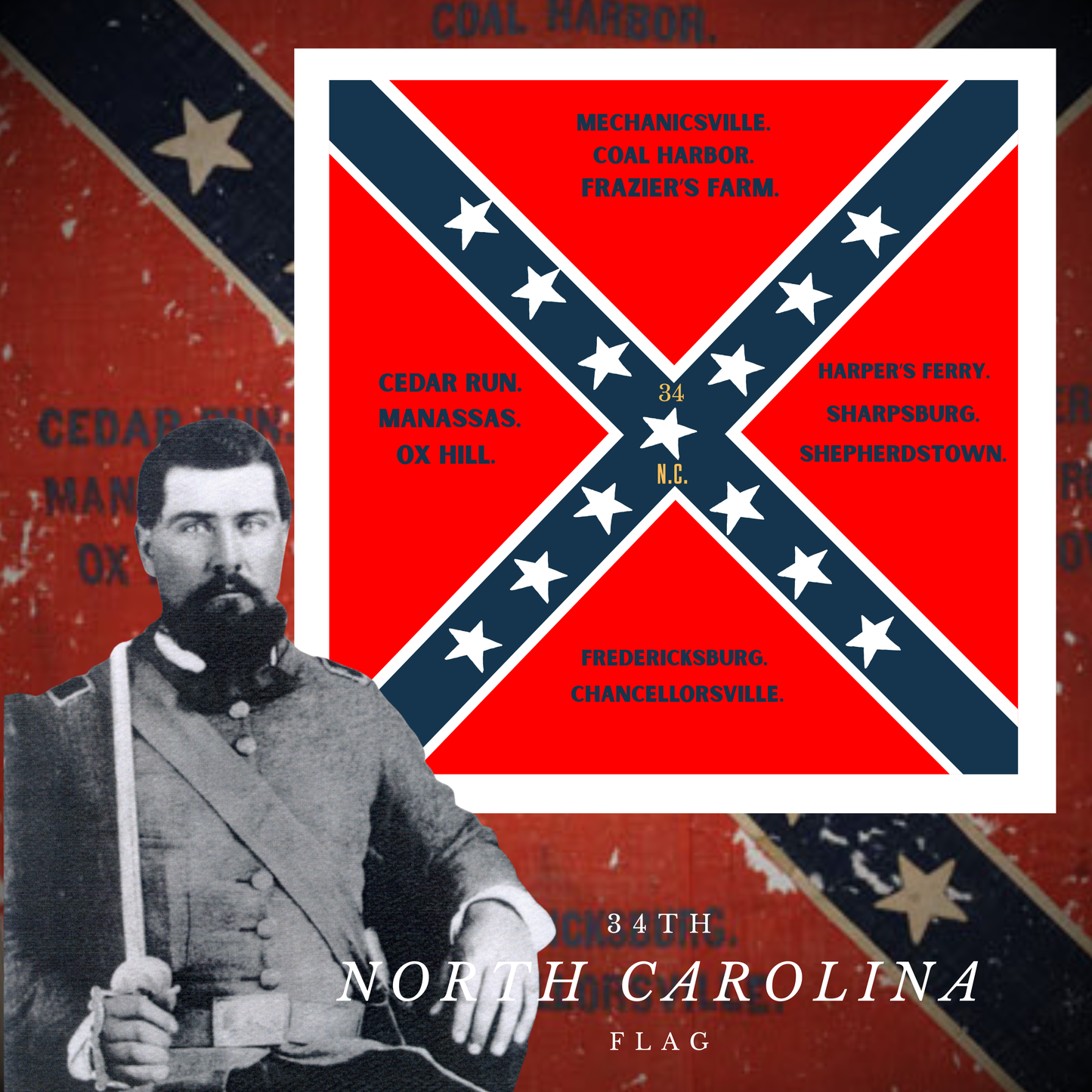 34th North Carolina Battle Flag Stickers/Magnet