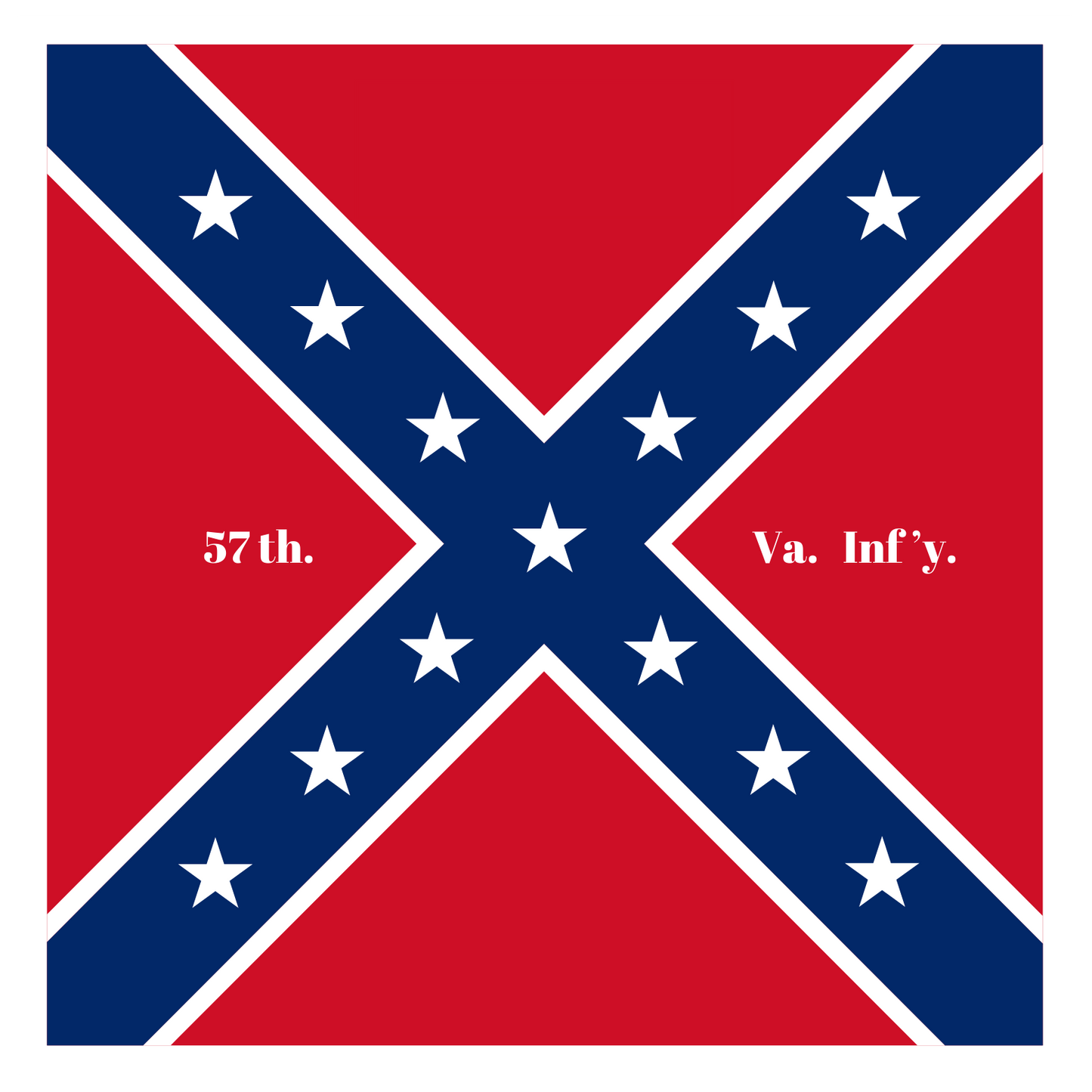 57th Virginia Infantry Flag Stickers/Magnet