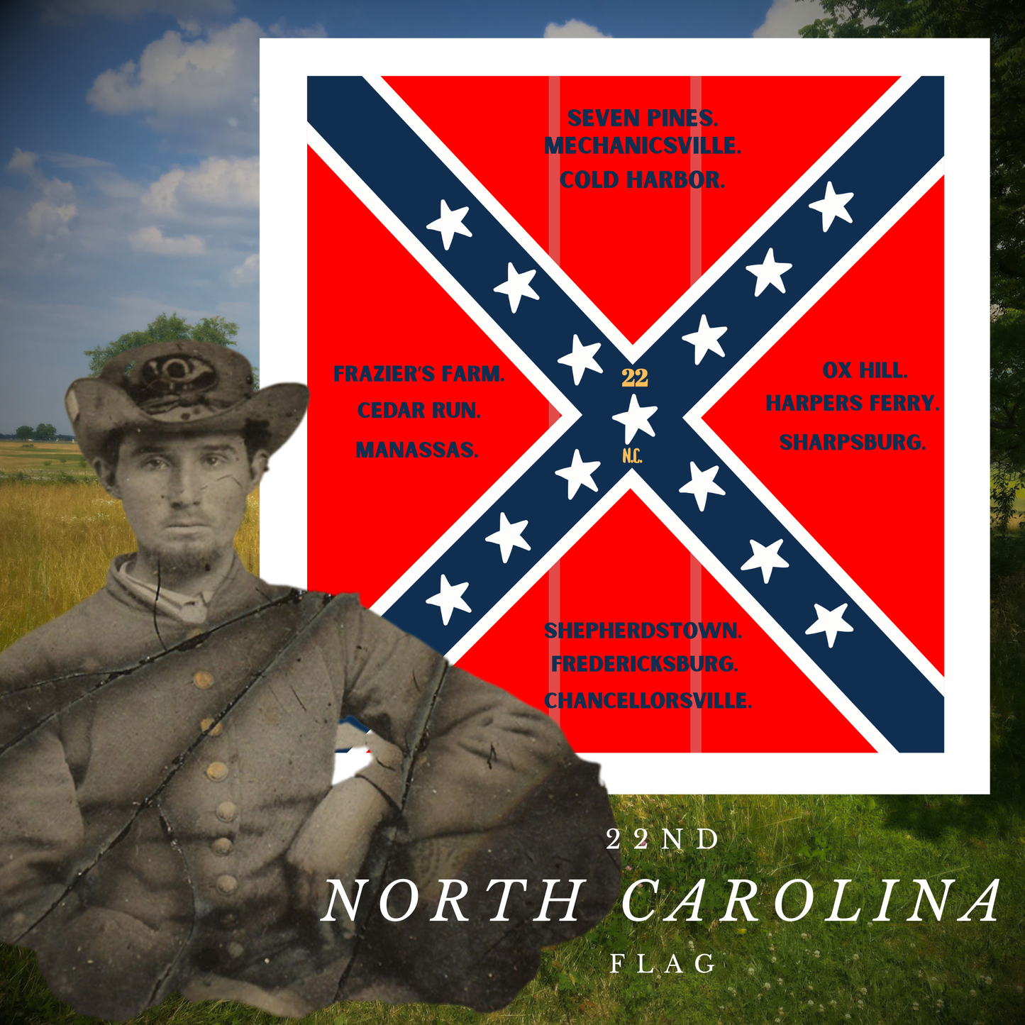 22nd North Carolina Battle Flag