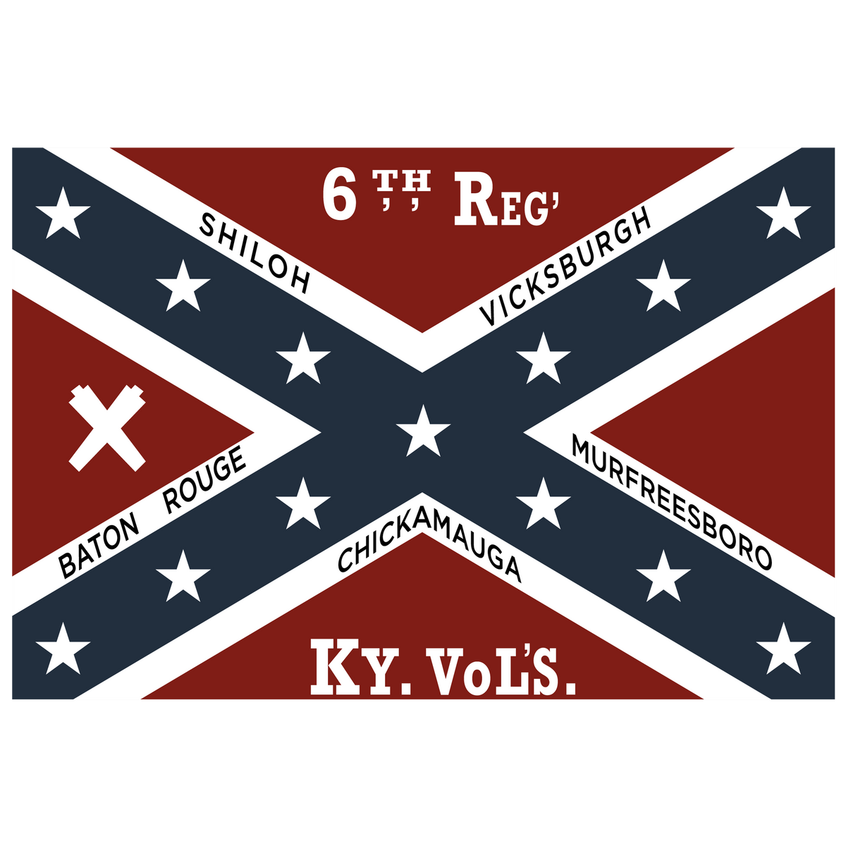 6th Kentucky Infantry Stickers / Magnets