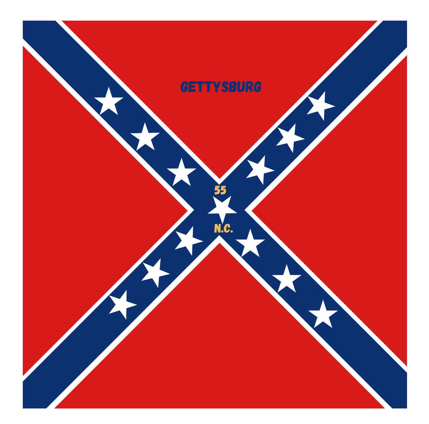 55th North Carolina Troops Flag Stickers