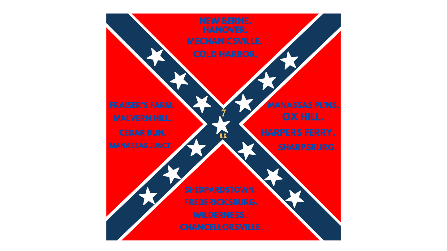 7th North Carolina  Battle Flag