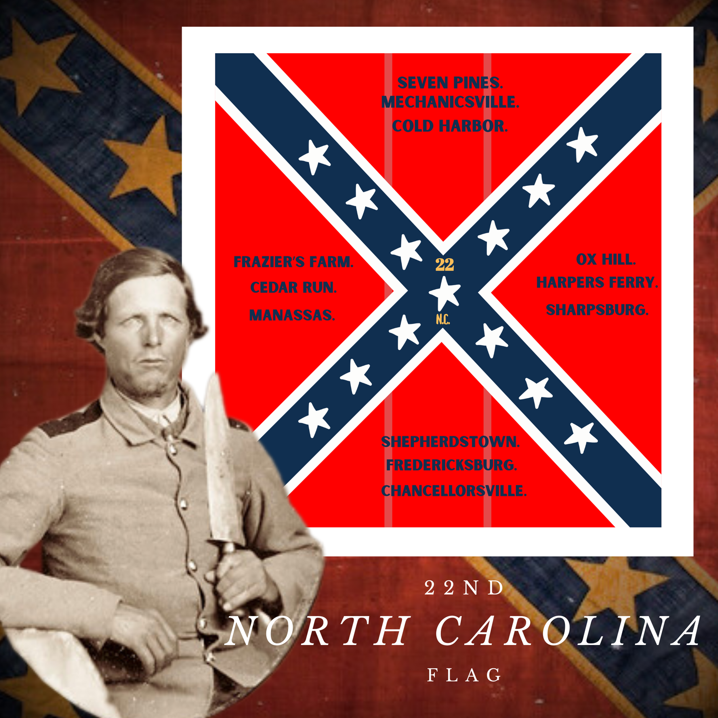 22nd North Carolina Infantry Battle Flag Stickers/Magnet